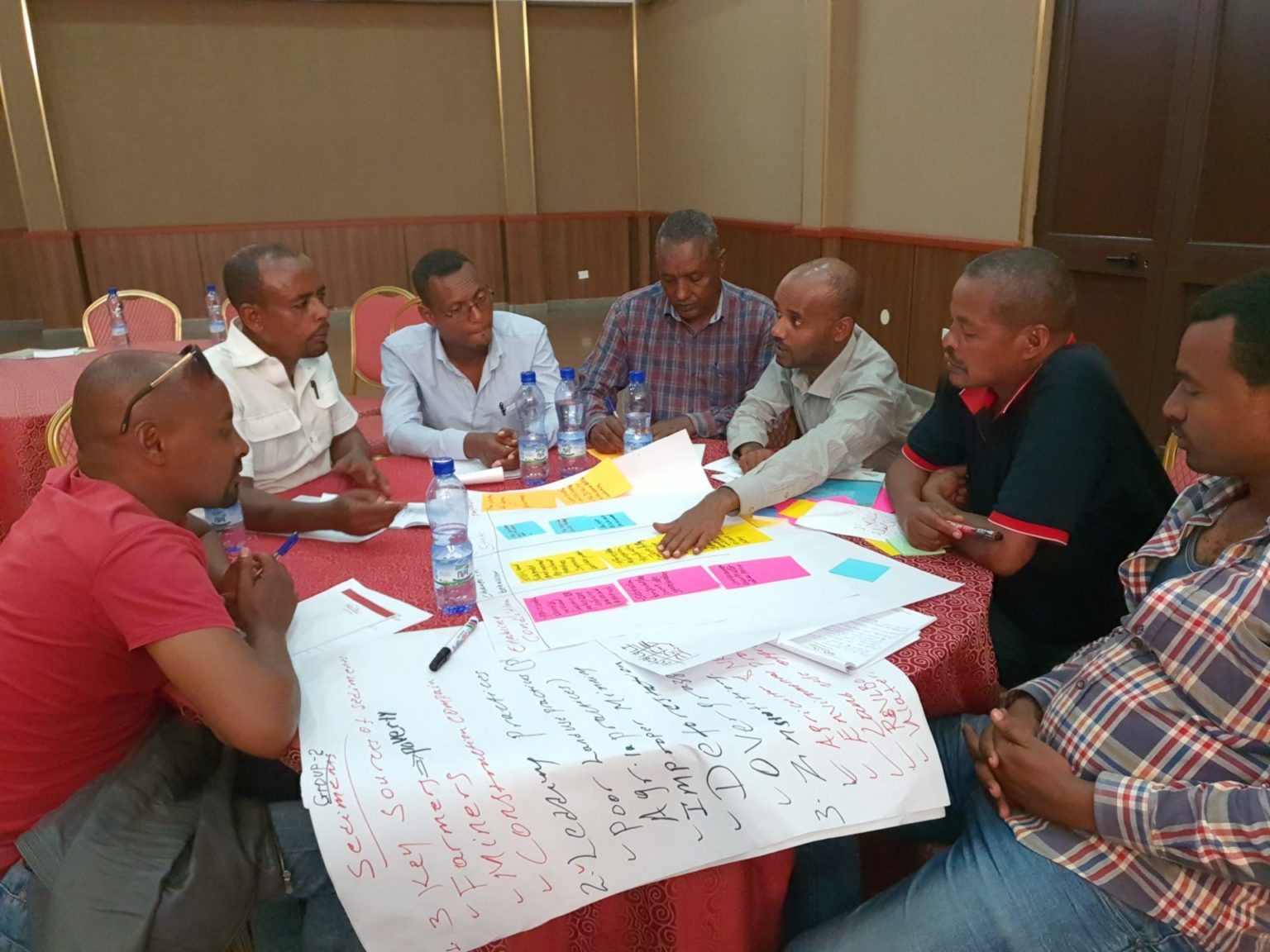 Foundations for Source-to-Sea Management: Lake Hawassa sub basin