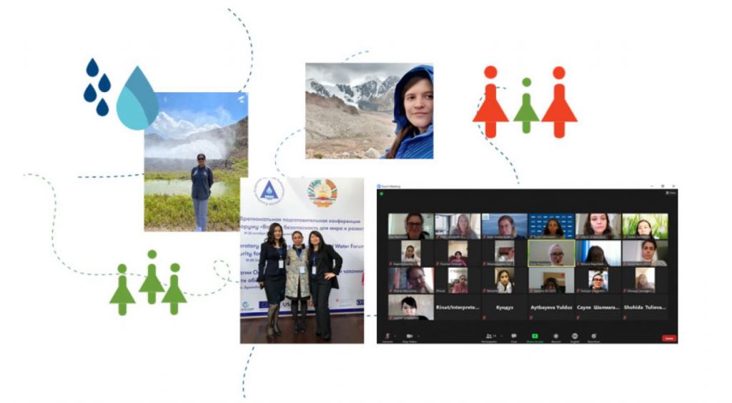 Collage with photos of members of the Women in water management network in Central Asia and Afghanistan