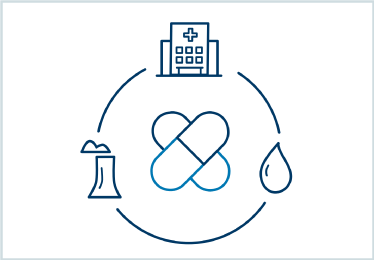 Blue icons: Antibiotic pills at the heart of a circle connecting a manufacturing structure, health facility and water