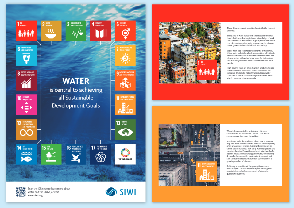 Water and the SDGs posters