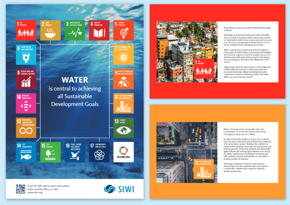 Sustainable Development Goals posters | SIWI - Leading expert in water ...