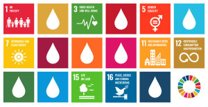 SDG icons with water drops at their centre.